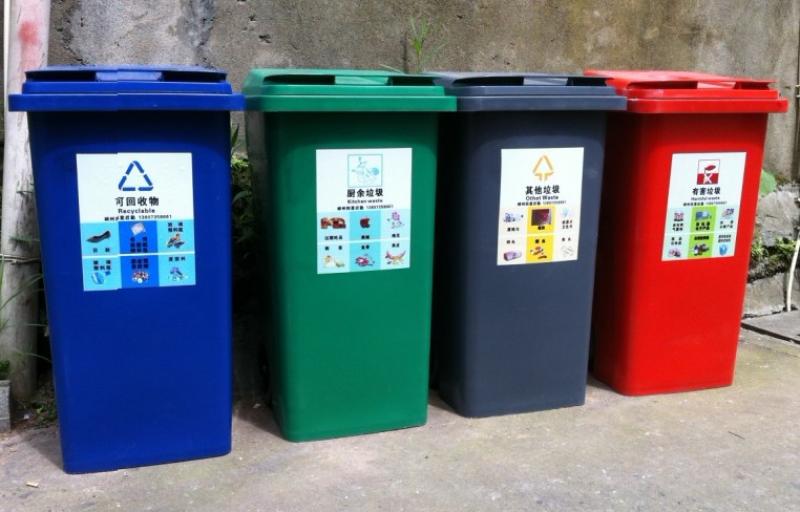 关于强制垃圾分类的环保可行性技术分析