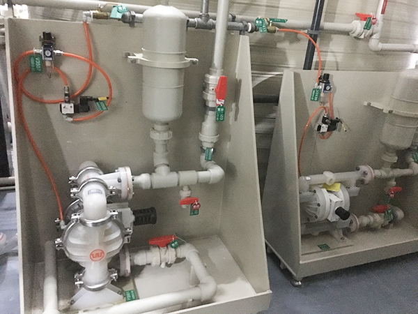 膜生物反应器（MBR）在污水处理公司中的应用